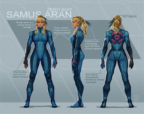 Character: samus aran » nhentai